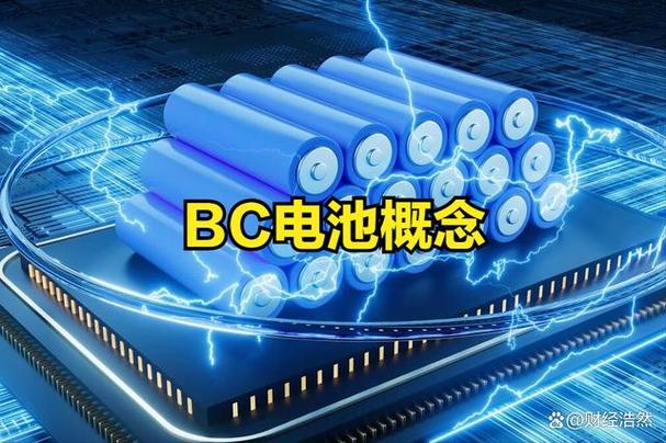高端制造与数字传媒 六大产业领域的现状与趋势